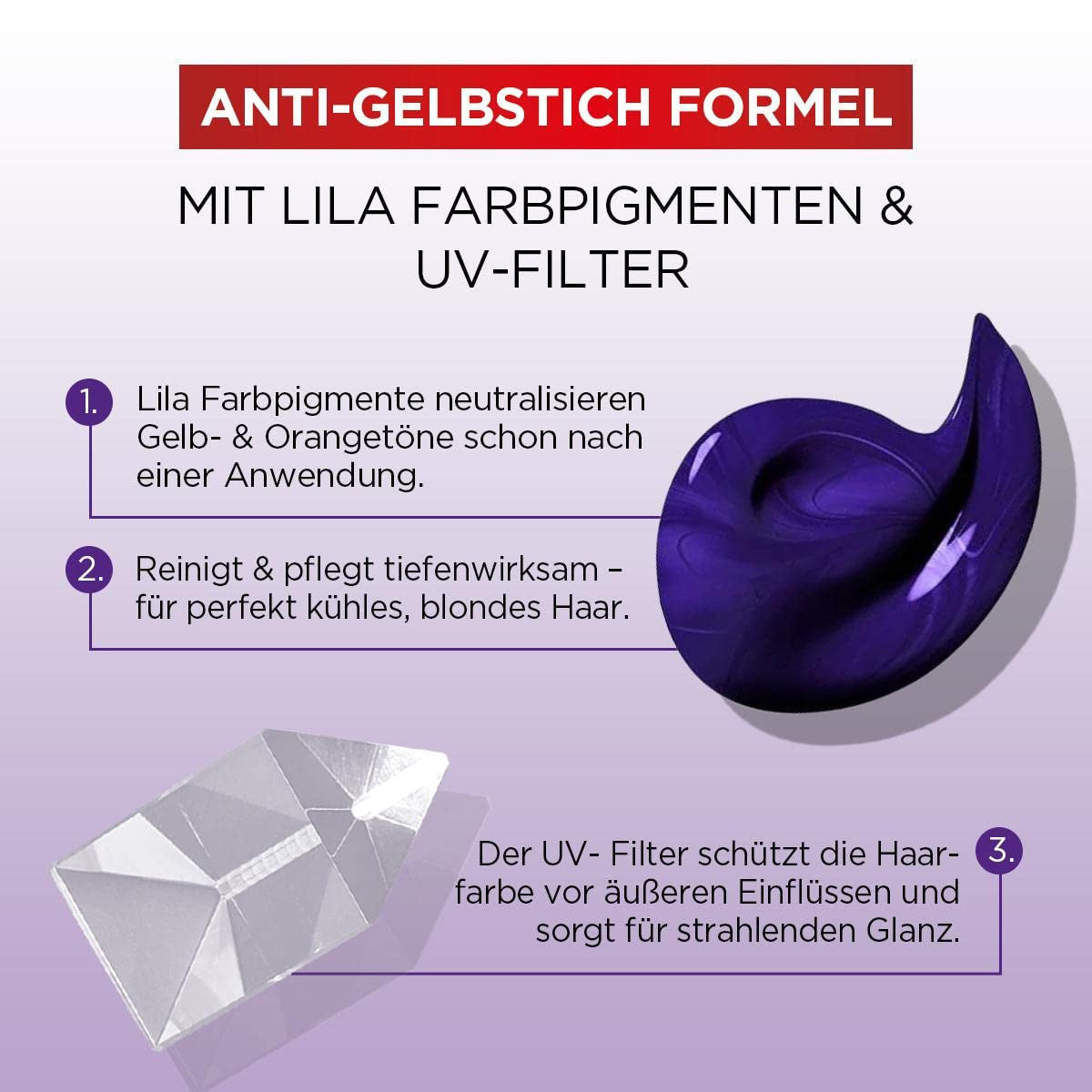 L'Oréal Paris Masque capillaire Elvital pour cheveux blonds, méchés, gris, neutralise les tons jaunes, Color Glanz Purple Deep Mask contre les tons jaunes, 1 x 250 ml Masque capillaire Naty Shop