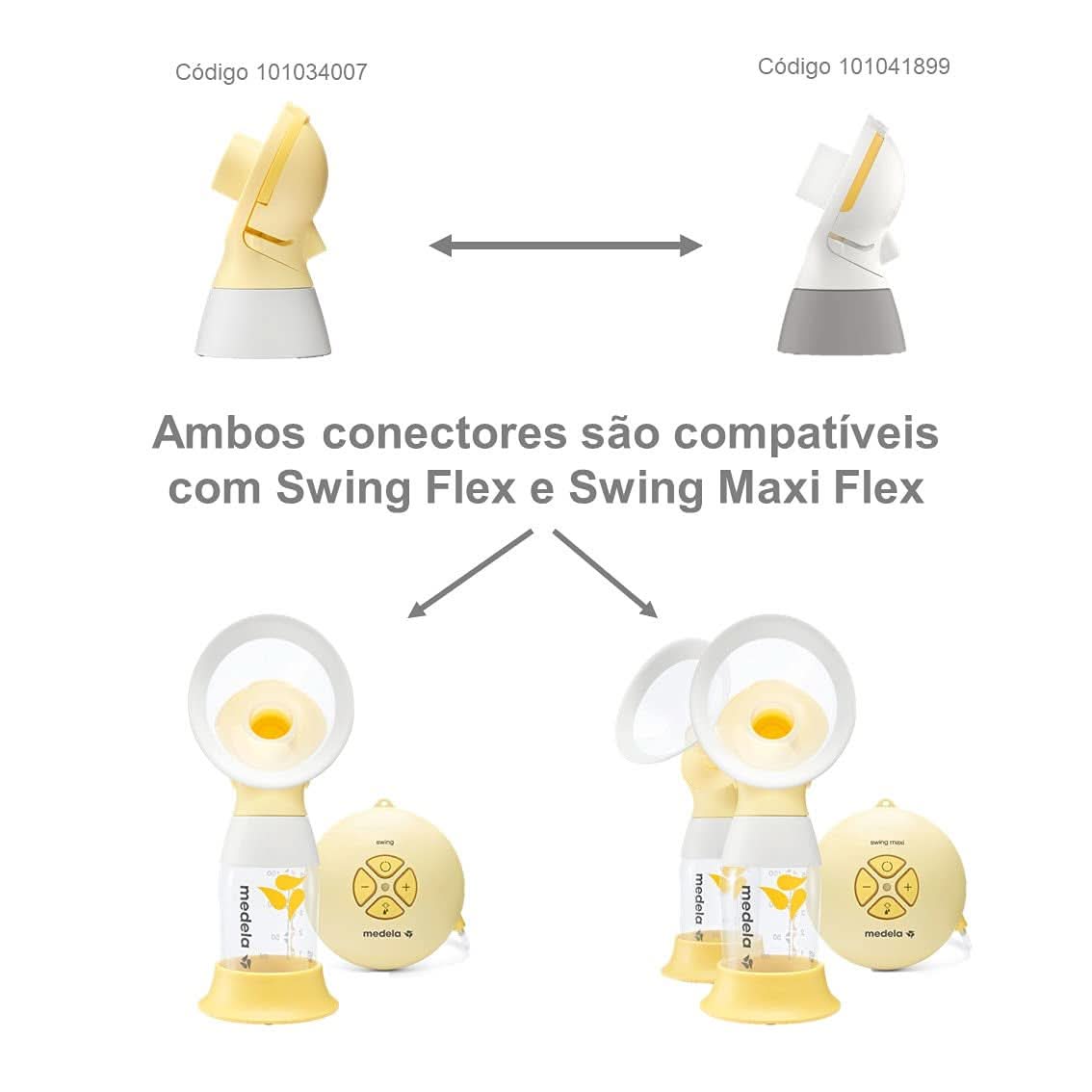 Connecteur Medela Flex pour tire-lait Personalfit Flex Accessoires Alimentation et Allaitement Bebe Naty Shop