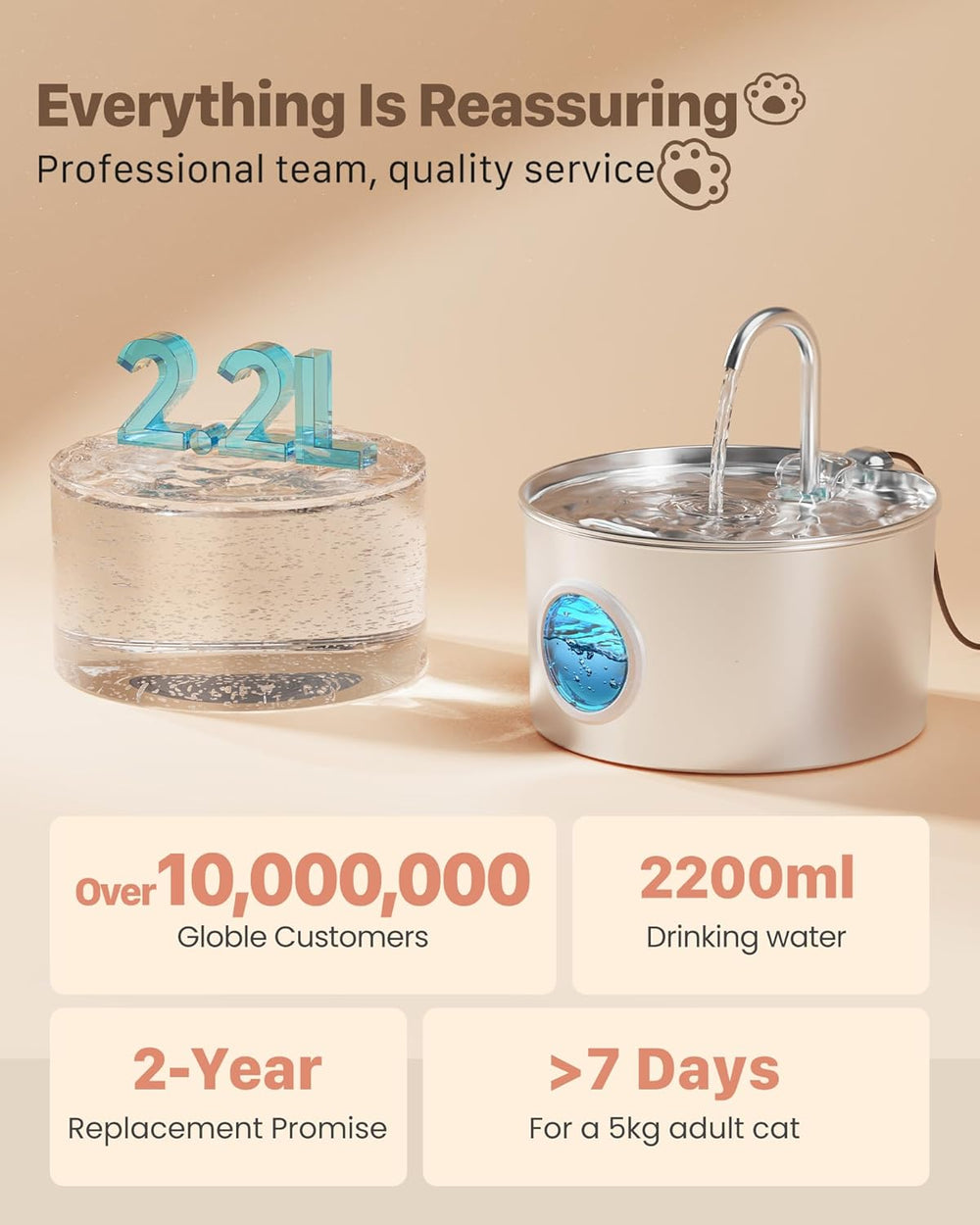 Katzenbrunnen Edelstahl Trinkbrunnen für Katze: Katzenbrunnen für Katzen - 2.2L Ultra leise Wasserbrunnen für Katzen - Katzentrinkbrunnen für Hunde mit Wasserstandsfenster - Enhtält keinen EU-Adapter
