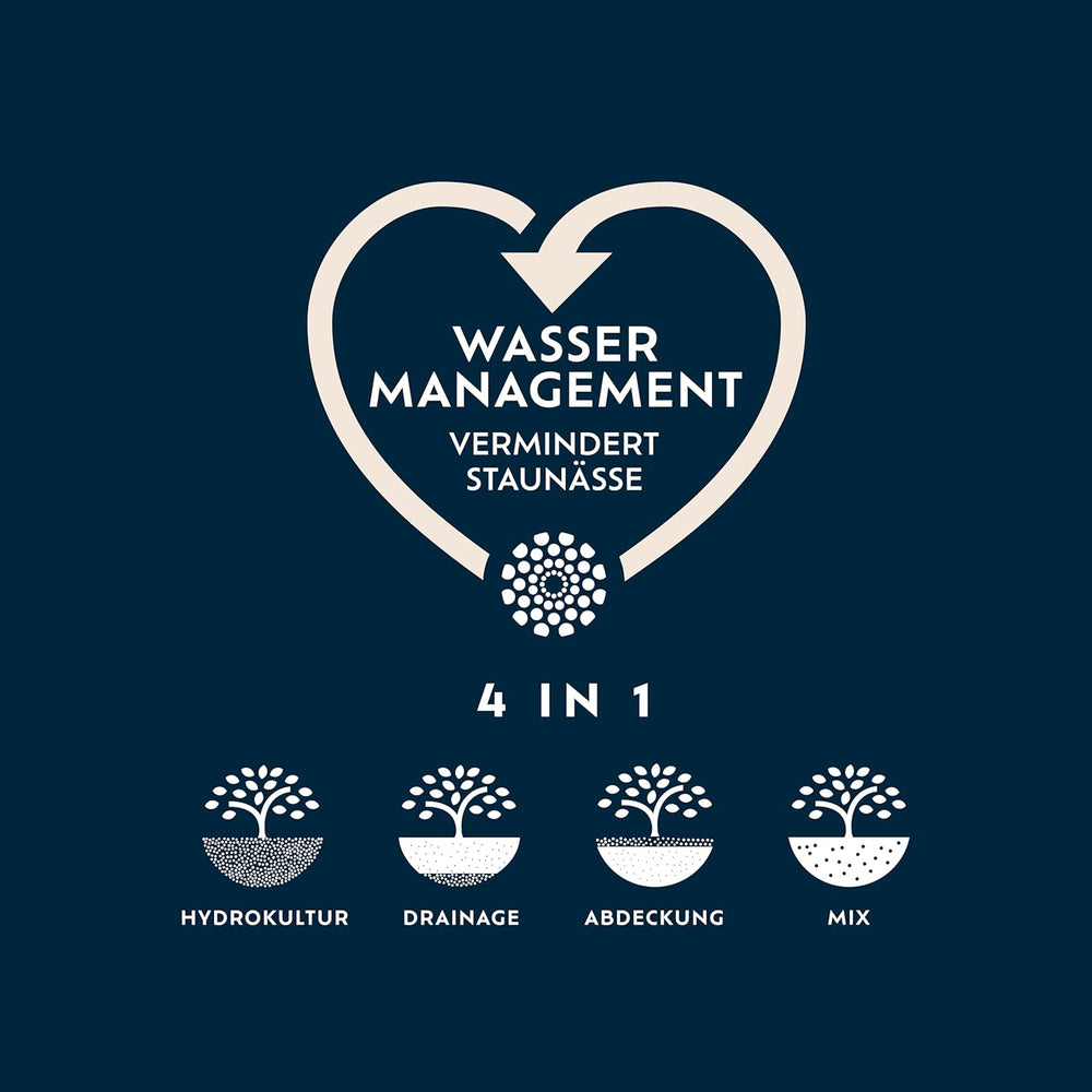 Westland Clay Granules, 5 L - Granules pour plantes idéales pour la culture hydroponique, substrat drainant sans additifs chimiques, pour usage intérieur et extérieur