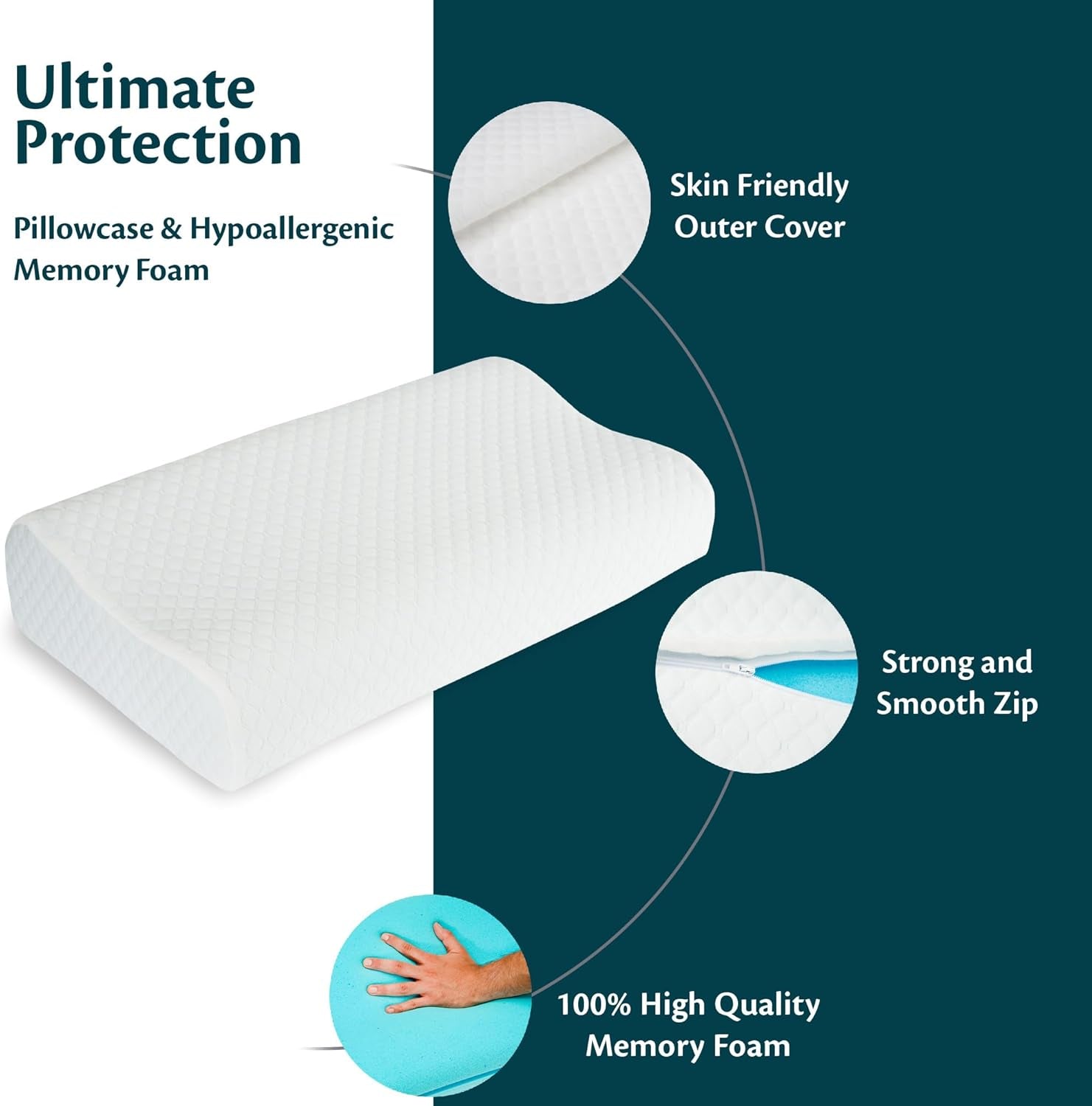 Soutien du cou Oreiller en mousse à mémoire de forme réglable en hauteur Oreiller de lit orthopédique et ergonomique Oreiller de soulagement de la douleur au cou Oreiller de soutien du cou et polyes lavables anti-ronflement. Cap Oreillers orthopédiques cervicaux Naty Shop