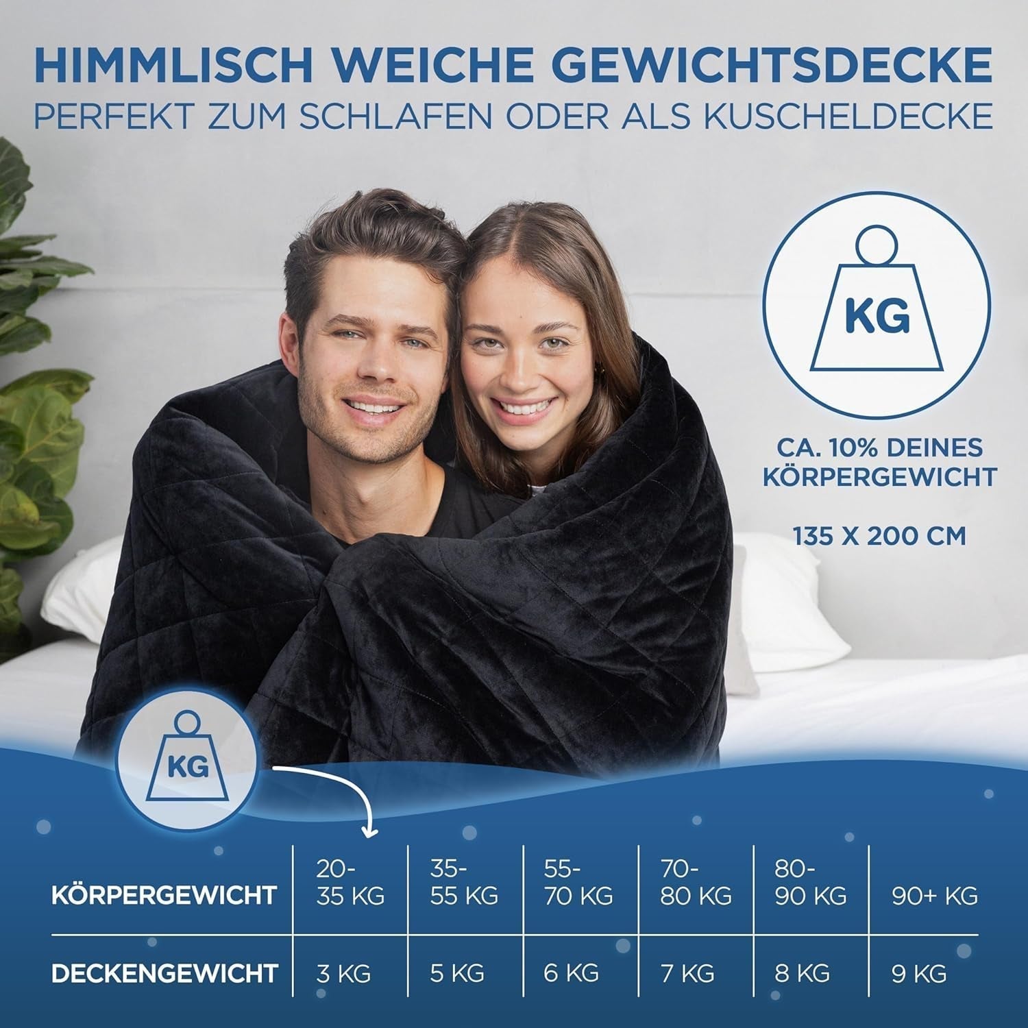 Samthus Couverture lestée 135X200Cm 9Kg Sherpa Fleece - Certifié Oeko-Tex - Couverture thérapeutique et couverture de relaxation - Dormez mieux avec notre couverture lourde - Couverture lestée - noir Lits et Couvertures Besuche den Samthus-Store