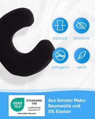 Față de pernă neagră, pachet dublu, perfectă pentru pernele de gât ANDAR, bumbac maco (jersey dublu), fără călcare și uscare cu tambur, set de 2 fețe de pernă cu fermoar, certificat Oeko-Tex Perne ortopedice cervicale Naty Shop