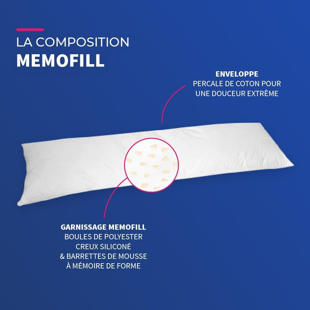 Bleu Calin Eponge plate en mousse à mémoire de forme et fibre polyester, blanche 160 X 40 cm Oreillers standards Naty Shop