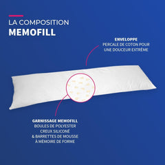 Bleu Calin Eponge plate en mousse à mémoire de forme et fibre polyester, blanche 160 X 40 cm Oreillers standards Naty Shop