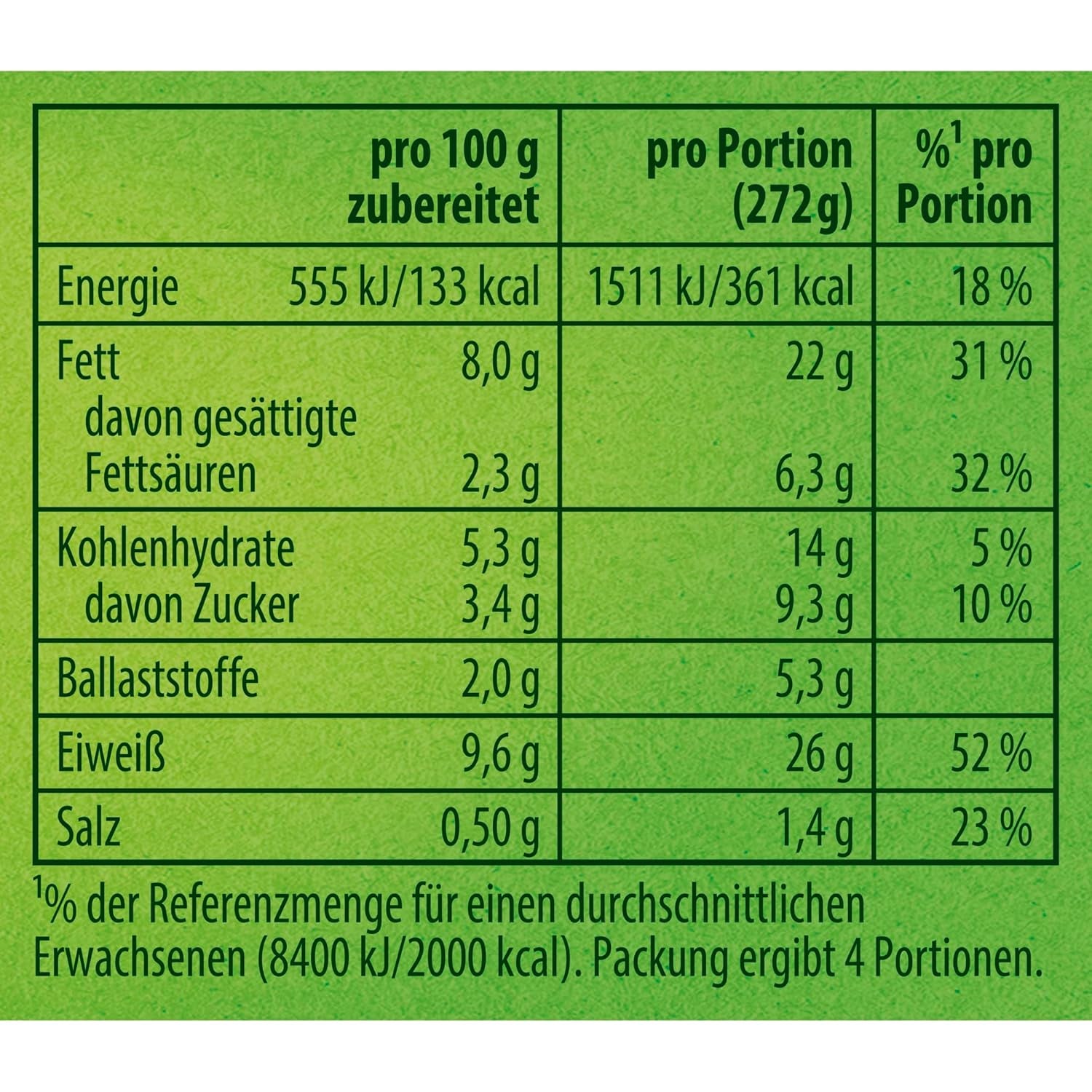 Knorr Fix Würzmischung Paprika-Gulash pour un leckeres Fleischgericht avec des ingrédients naturels 4 portions