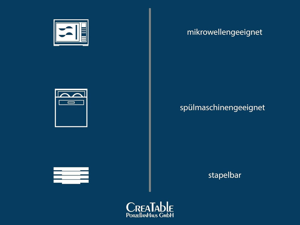 Creatable, 23788, seria Cascade, set de veselă cu 8 piese pentru 2 persoane, serviciu combinat din gresie, potrivit pentru mașina de spălat vase și cuptorul cu microunde, producție de calitate