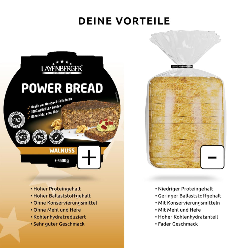 Layenberger Prower Bread Walnut, Eiweiß- Und Ballaststoffquelle, Ohne Konservierungsmittel, Ohne Hefe, Ohne Mehl, Mit 14G Protein Pro 100G, (1 X 500G) Mélange pour la pâtisserie et la cuisine Naty Shop