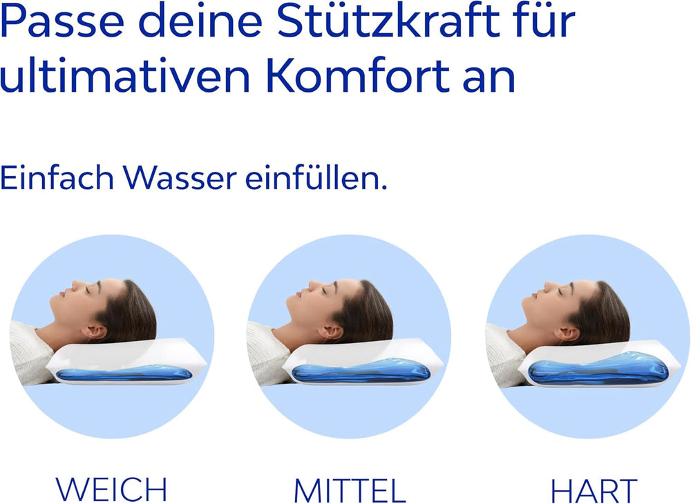 Oreiller à eau original Mediflow 5201 dans un paquet de deux 40 x 80 cm, blanc, 2 pièces (1 paquet) Oreillers standard Naty Shop