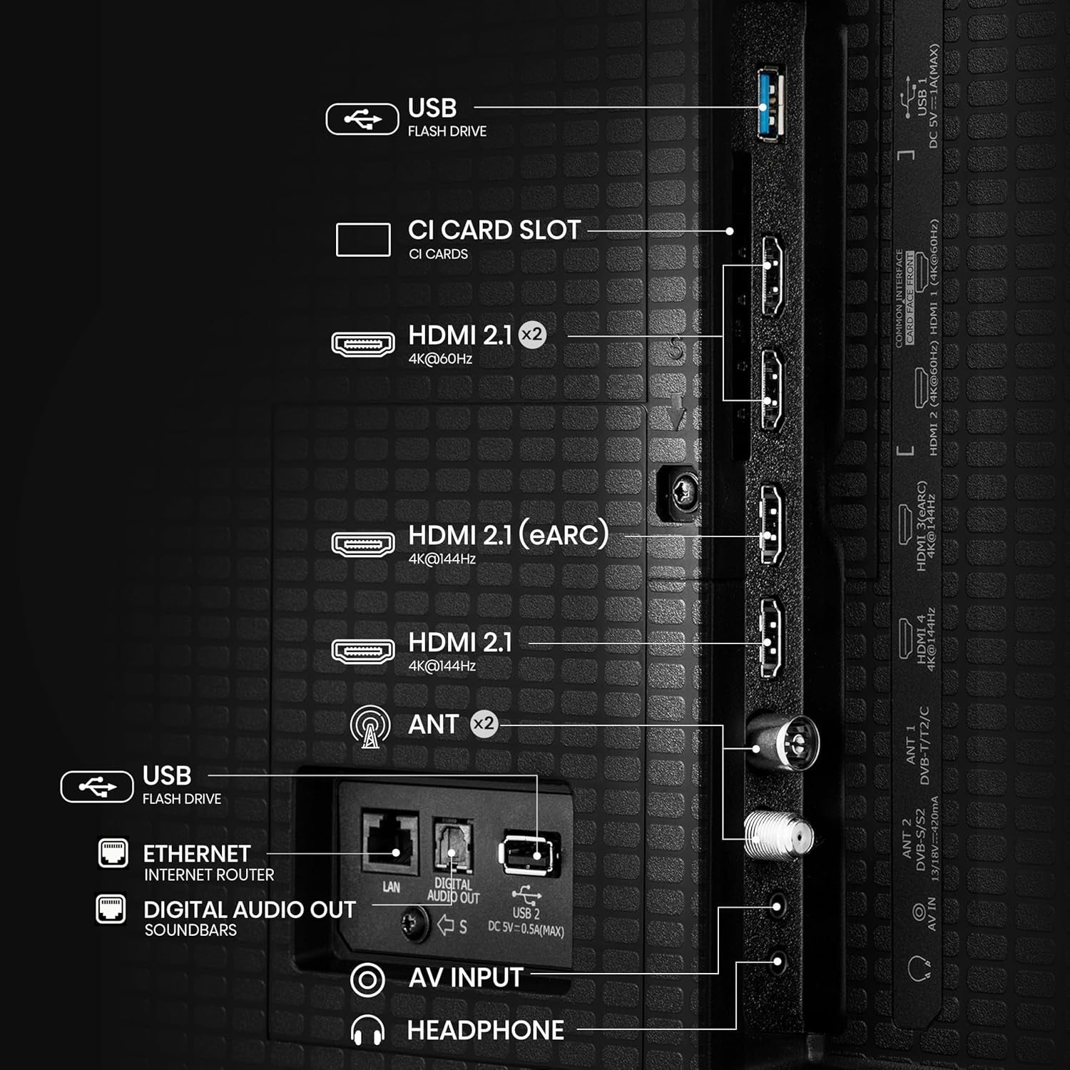 Televizor Hisense 50U7Q de 50 de inci, mini LED ULED 4K, Smart TV, motor Hi-View AI, mod de joc Pro la 144Hz, FreeSync Premium, subwoofer încorporat, Dolby Vision IQ Atmos, AirPlay, control vocal [2025]