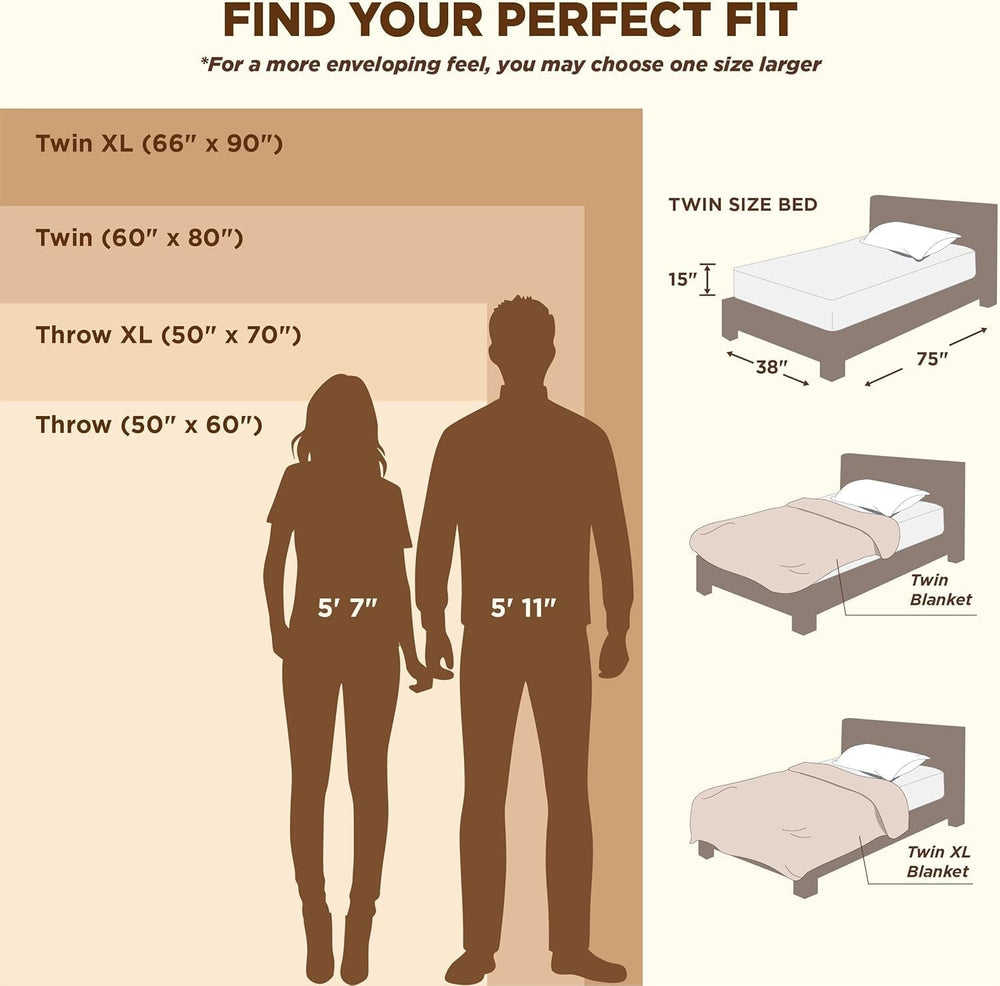 BEDSURE Couverture polaire vert sauge pour canapé – Couvertures super douces et confortables pour femmes, petite couverture mignonne pour filles, lits et couvertures 127 x 152 cm Beuche den BEDSURE-Store