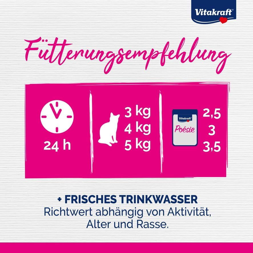 Vitakraft Poésie Classique, nourriture humide pour chat, nourriture pour chat en sauce, au poulet, à la dinde, au bœuf, au saumon, sans sucre ajouté et céréales (1 paquet de 12 x 85g)