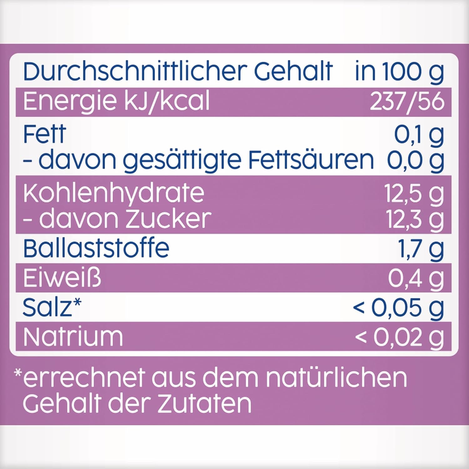 Sachets compressibles myrtilles, pommes et bananes - 16 (4 paquets, 4 x 90 g chacun), sans sucre ajouté, sans gluten, idéaux pour les plats à emporter et les collations à emporter