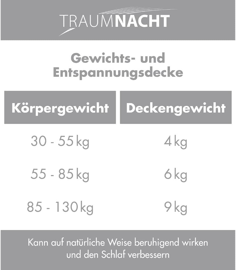 Couverture de relaxation Traumnacht 135 X 200 Cm, couverture lestée de 4 kg pour calmer et soulager le stress, recommandée pour les adultes, certifiée Oeko-Tex, produite selon les normes de qualité allemandes Couettes et couettes Naty Shop