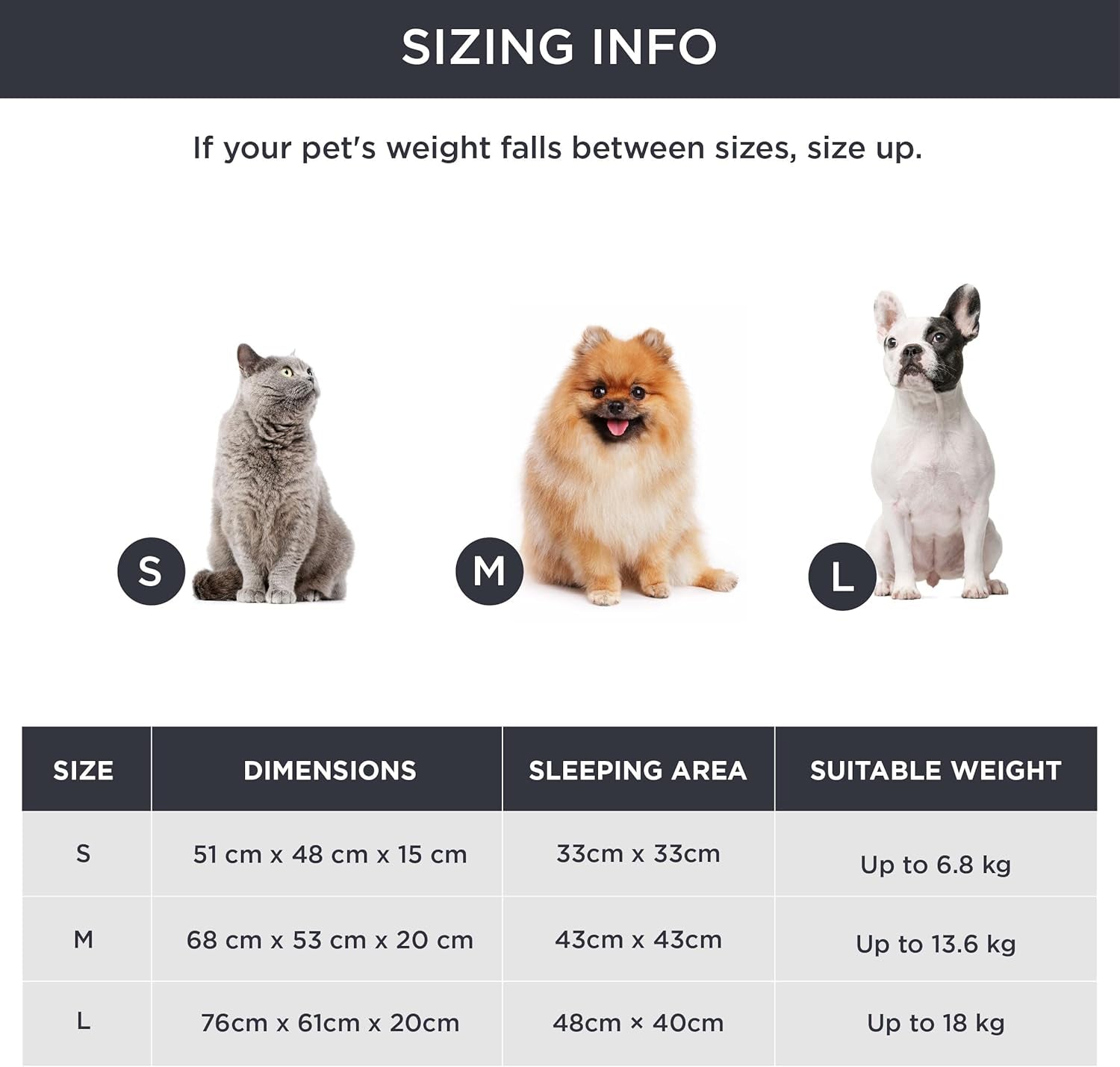 Lits et Canapés, Couvertures et Meubles, Animaux, Chats, Lits pour chats, Chats - lits, matelas