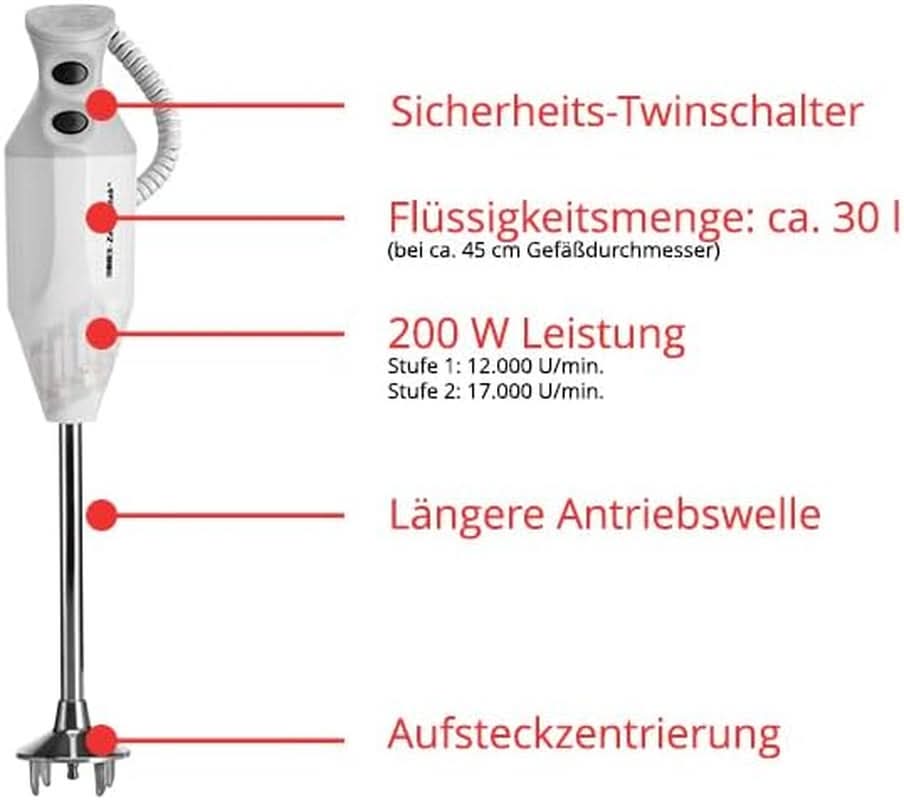 ESGE Zauberstab P 200 Profi, Stabmixer Weiß Inkl. Zubehör, Bis Zu 17 000 U/Min, 90860, Weiß/Grau Cuisine Naty Shop