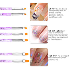 Nagel Pinsel Set, 10-Teilig Gelnägel Pinsel Nagellackstift Acrylpinsel For UV Gel Nägel Acrylfiningernägel Nailart Maniküre Nageldesign Zubehör