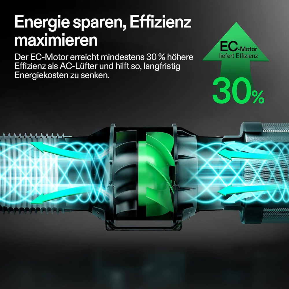 VIVOSUN Kit de ventilateur/échappement intelligent AeroZesh G4 100 mm avec GrowHub E42A+, contrôleur de température et d'humidité, télécommande WiFi/App, filtre à charbon actif et tuyau pour tentes de culture et culture hydroponique