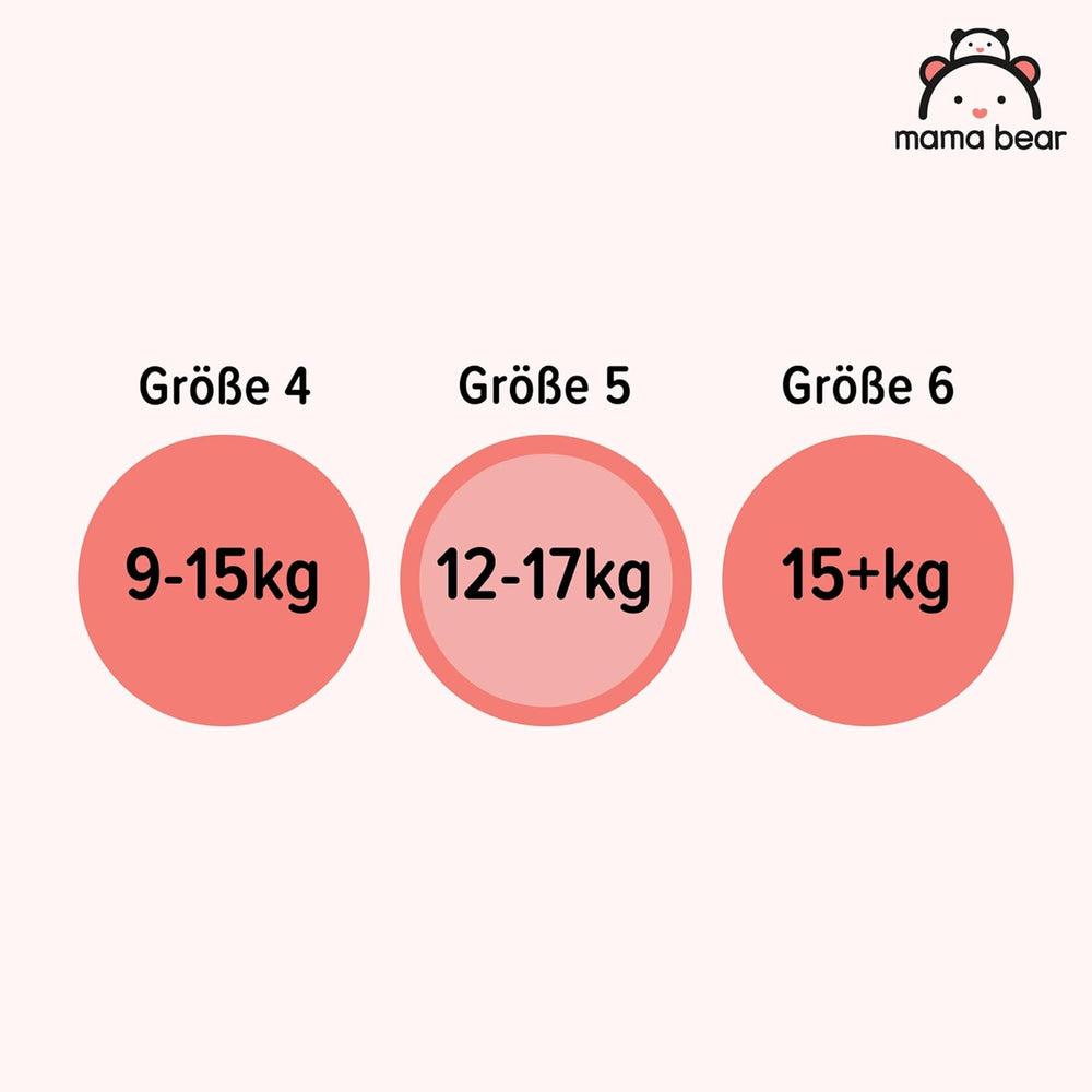 Marque Amazon : Couches Mama Bear Disney, taille 5 (12-17 kg) – Boîte mensuelle, blanche, 140 pièces (2 paquets de 70)