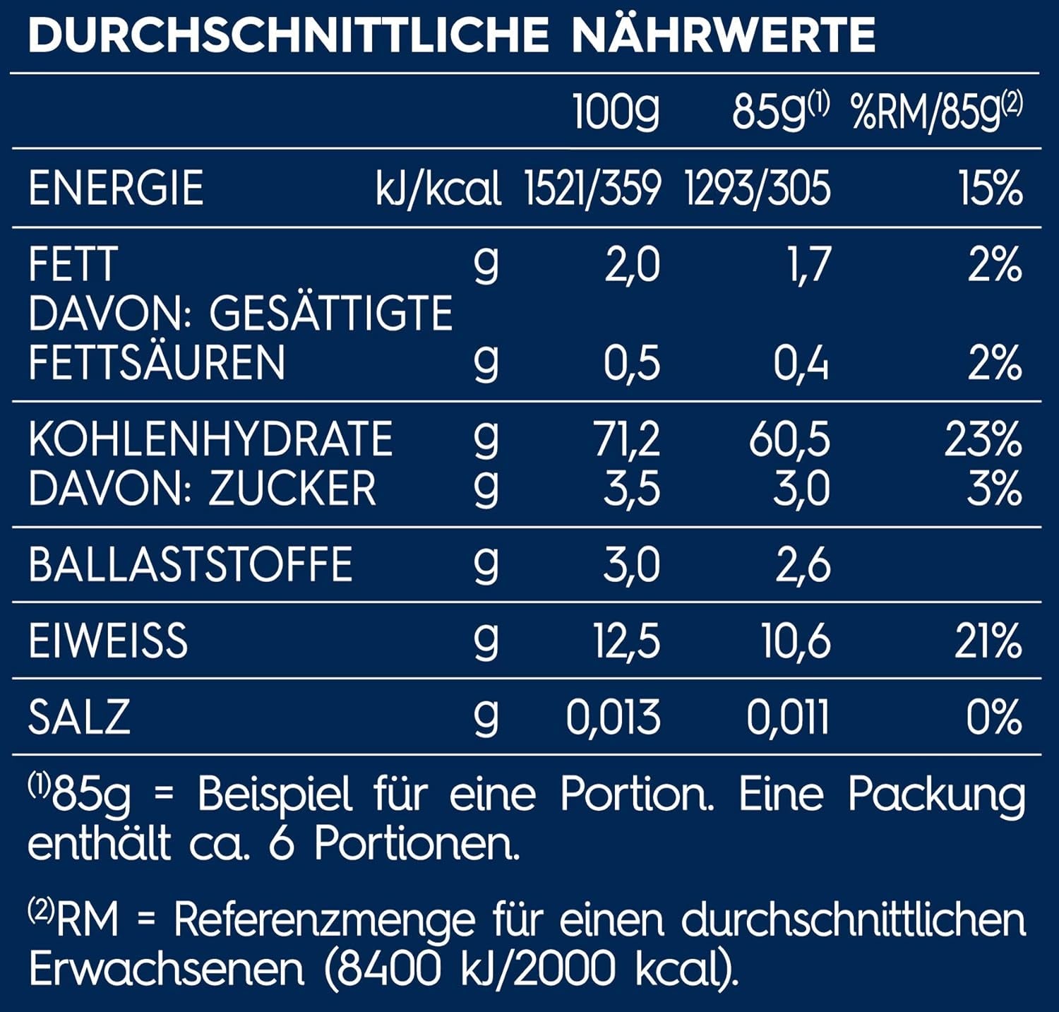 Pâtes Barilla Classic Gobbetti no. 51 de blé dur, toujours al dente (1 x 500 g)