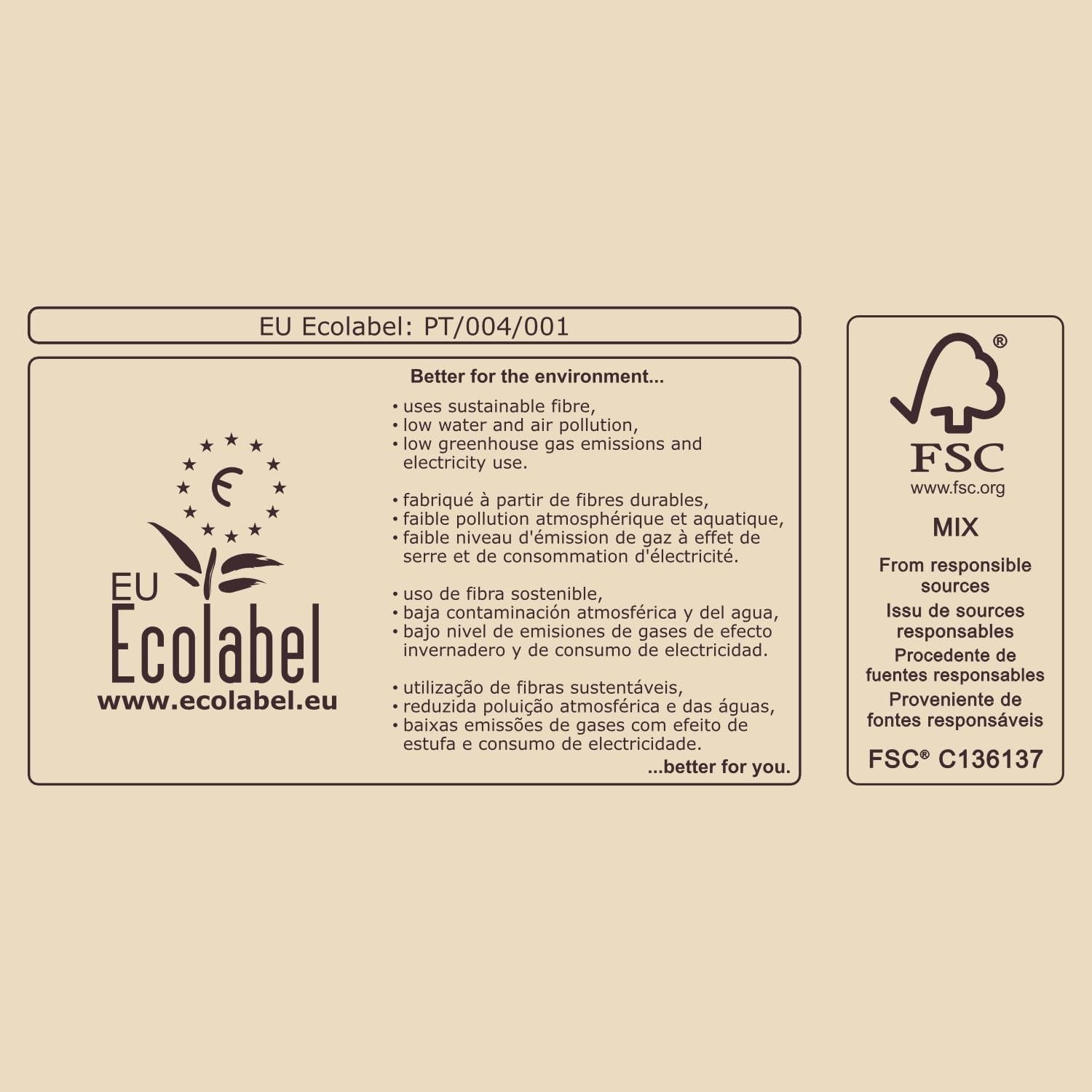 Serviettes en papier Renova, 1 pièce