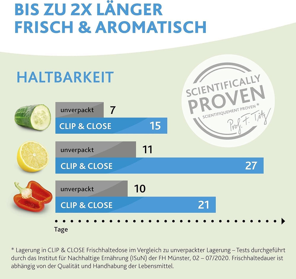 Emsa 515585 Clip alimentaire et fermeture | Ensemble 3 pièces | plastique | transparent / vert | Boîtes de conservation alimentaire Naty Shop 0,55 / 1 / 2,2 litres