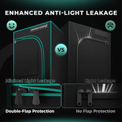 MARS HYDRO Tente de culture 60 x 60 x 140 cm, tente de culture intérieure, tentes de culture en Mylar réfléchissant pour culture hydroponique, plateau inférieur amovible pour espace de culture des plantes