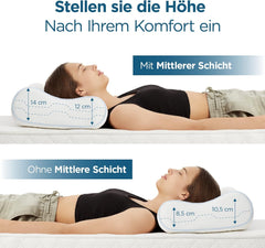 Oreiller orthopédique ORTHOVERSE - oreiller de soutien du cou, oreiller de couchage, oreiller, oreiller en mousse à mémoire de forme, oreiller, oreiller pour douleurs cervicales - réglable en hauteur, housse à l'aloe vera, aide médicale Naty Shop Oreillers orthopédiques cervicaux