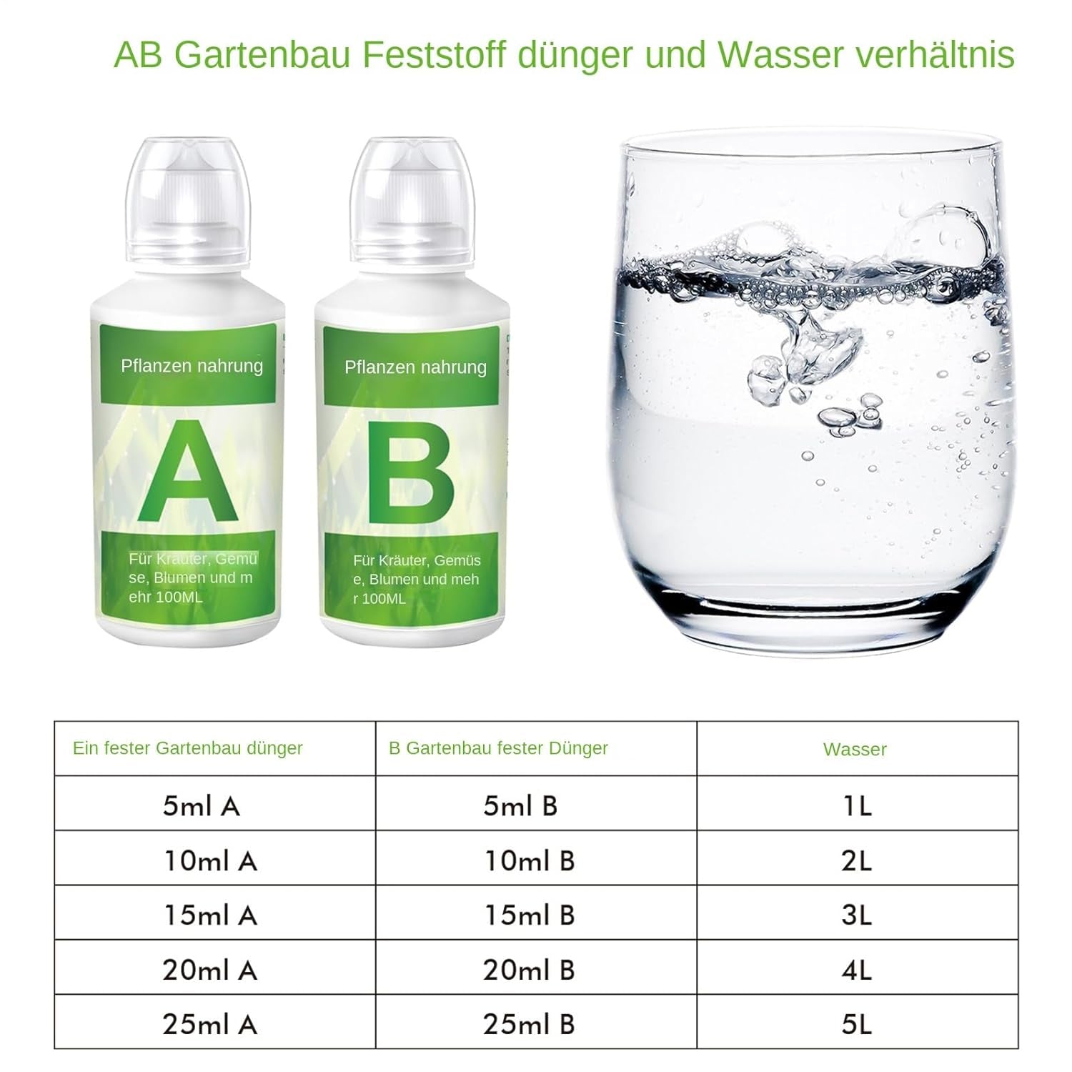 Engrais pour plantes hydroponiques 2 pièces, nutriments pour plantes hydroponiques, engrais hydroponique, solution nutritive pour plantes hydroponiques, engrais pour système hydroponique A & B