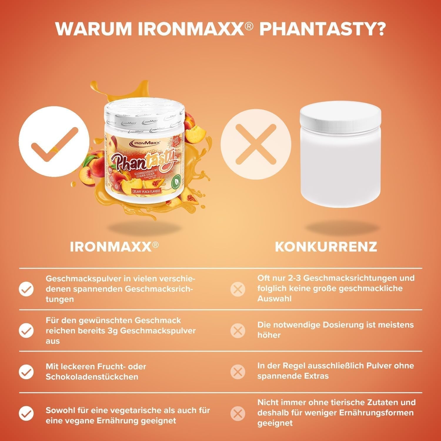 Ironmaxx Phantasty - Pêche crémeuse Dose de 250G | Vegan Geschmackspulver Mit Echten Frucht-Oder Nussstückchen | Perfekter Zuckerersatz Édulcorants Naty Shop