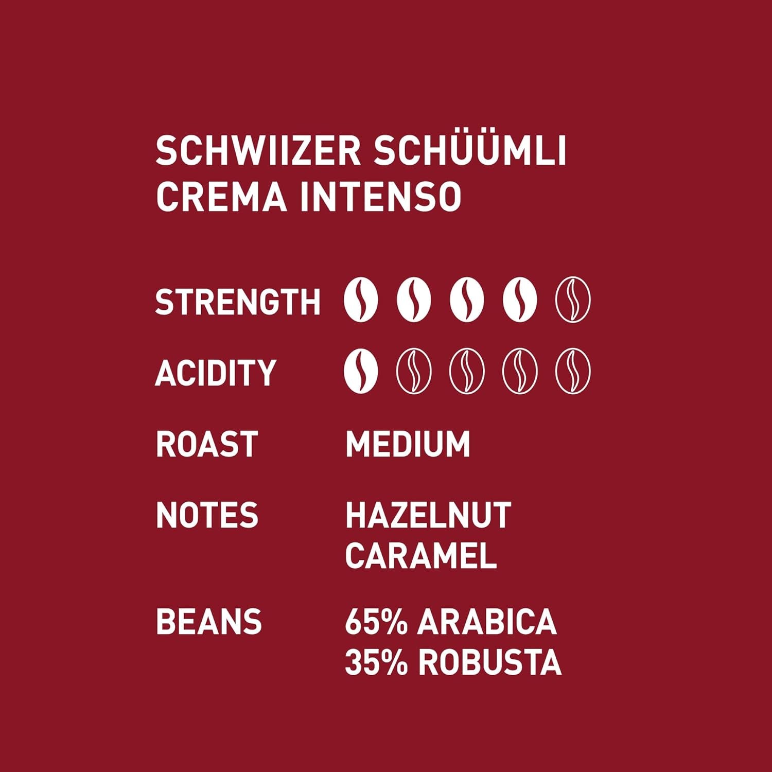 Schwiizer Schüümli Intenso, capsule, café moulu 1kg - Intensité 4/5 - Certificat UTZ (paquet de 4)