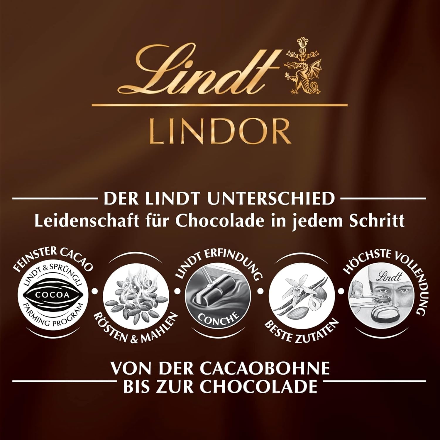 Lindt Chocolate Coffret LINDOR Home Office, diverses quantités et modèles Chocolats Naty Shop