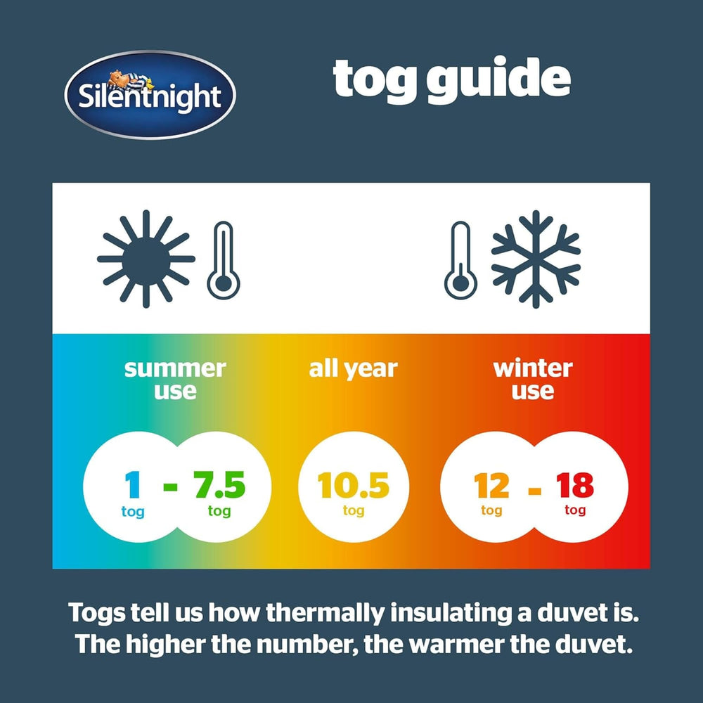 Couette Silentnight Deep Sleep, blanc, microfibre, blanc, lit simple Couettes et couettes Naty Shop