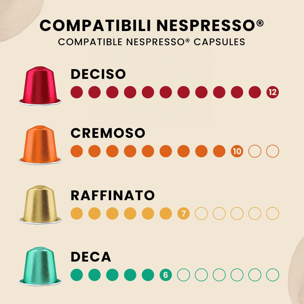 - Capsules compatibles Kaffee Nespresso® – décaféinées – 10 capsules (pack de 5)