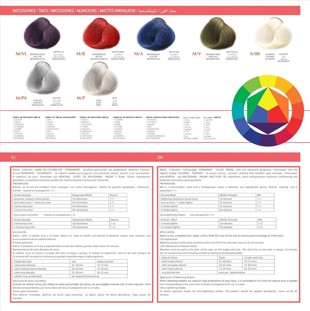 Teinture capillaire non. 8.44 Blond clair cuivré intense, 1 paquet (1 x 60 ml) teinture capillaire Naty Shop