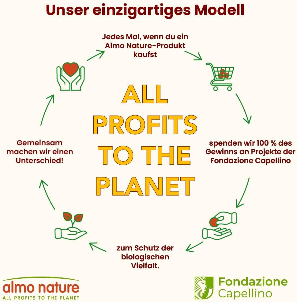 Almo Nature HFC Urinary Help - Nassfutter für Katzen - Unterstützung für die Harnwege - Hühnerbrust & Cranberries - Human Grade, Monoprotein, Glutenfree - 24x50g