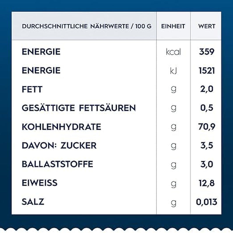 Pâtes Barilla Classic Spaghettini no. 3 blés durs de haute qualité, toujours al dente (1 x 500 g)