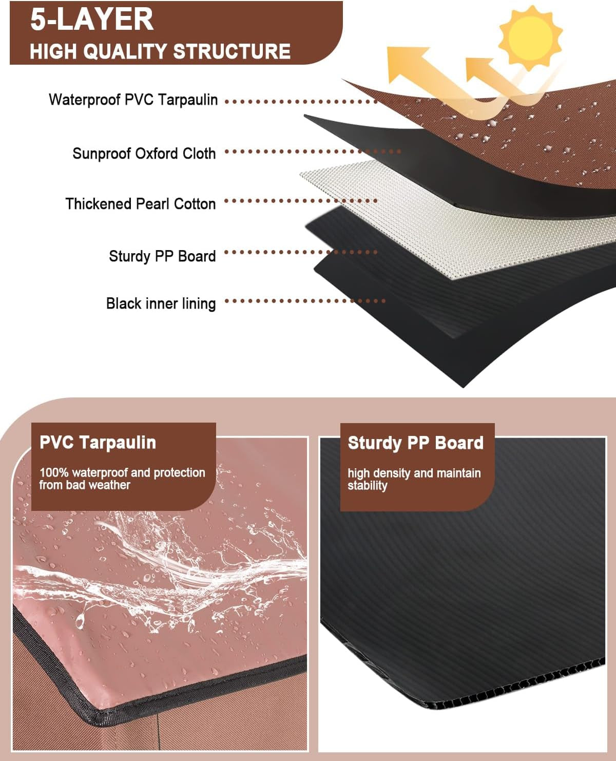 Pături & Mobilier, Animale de companie, Peșteri & Case, Pisici, Paturi pentru pisici, Pisici - culcusuri, saltele