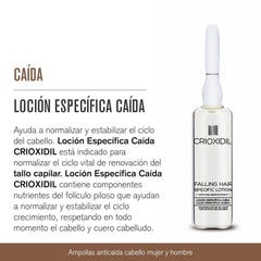 Crioxidil, lotion spéciale contre la chute des cheveux Soins capillaires Crioxidil