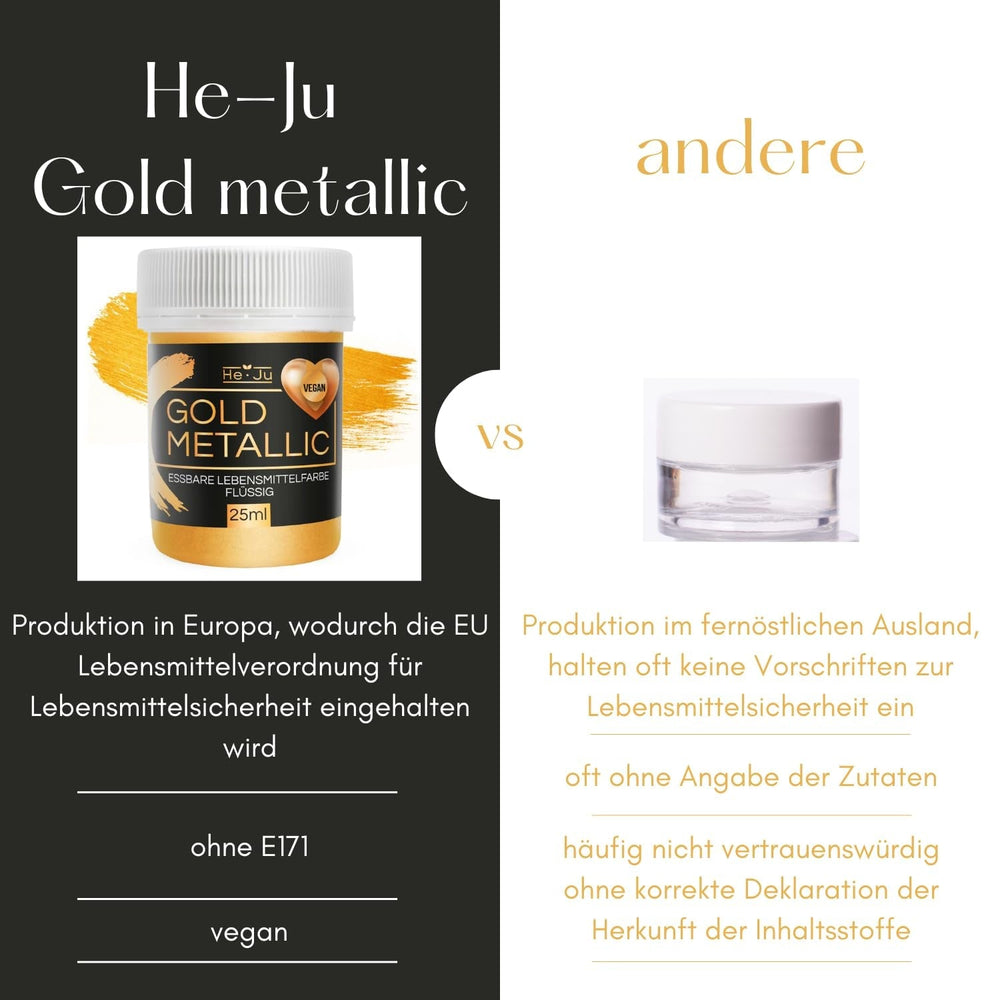 He-Ju Colorant Alimentaire Liquide Or Métallisé 25 ml, Paillettes Comestibles pour Boissons et Aliments (Or Métallisé, 25 ml)