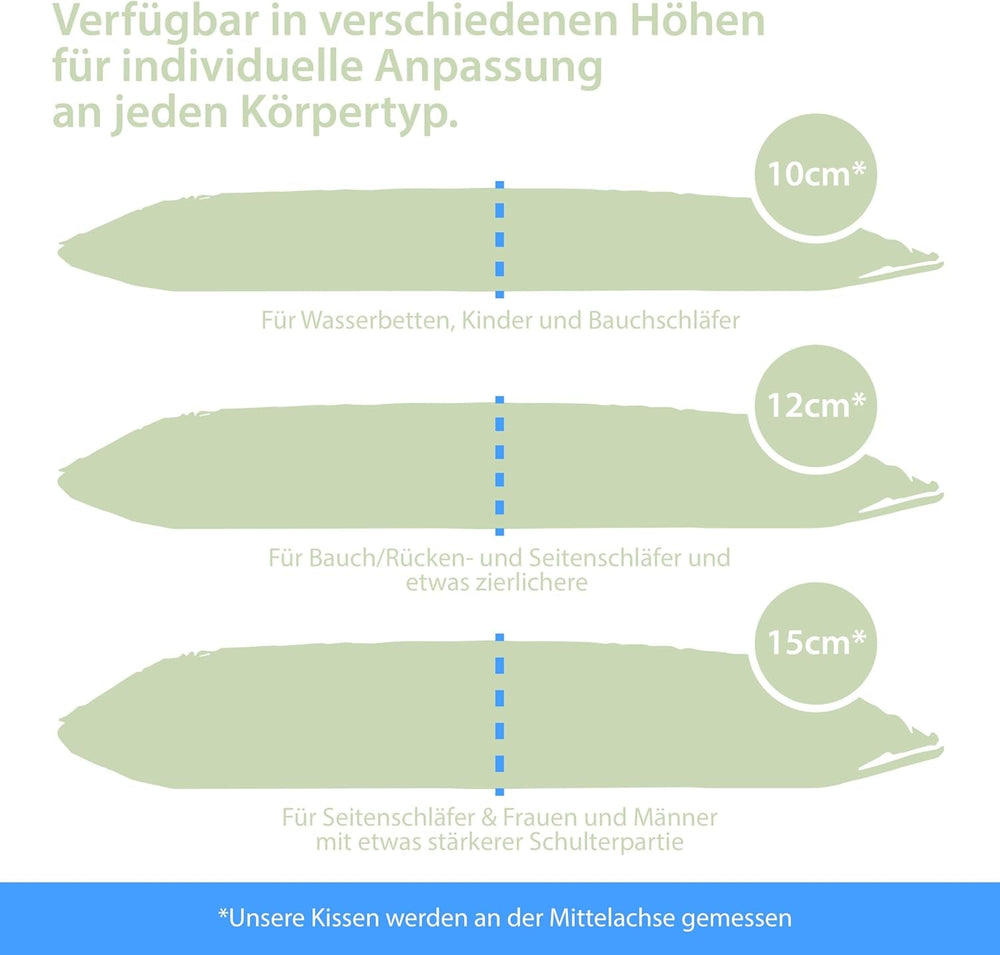 Maxxgoods Oreiller orthopédique Oreiller de soutien cervical en mousse de gel viscoélastique avec housse de protection à l'aloe vera et housse intérieure 100 % coton - Oreiller pour dormeurs sur le ventre, sur le dos et sur le côté (42 cm x 70 cm x 12 cm) Oreillers orthopédiques cervicaux Naty Shop