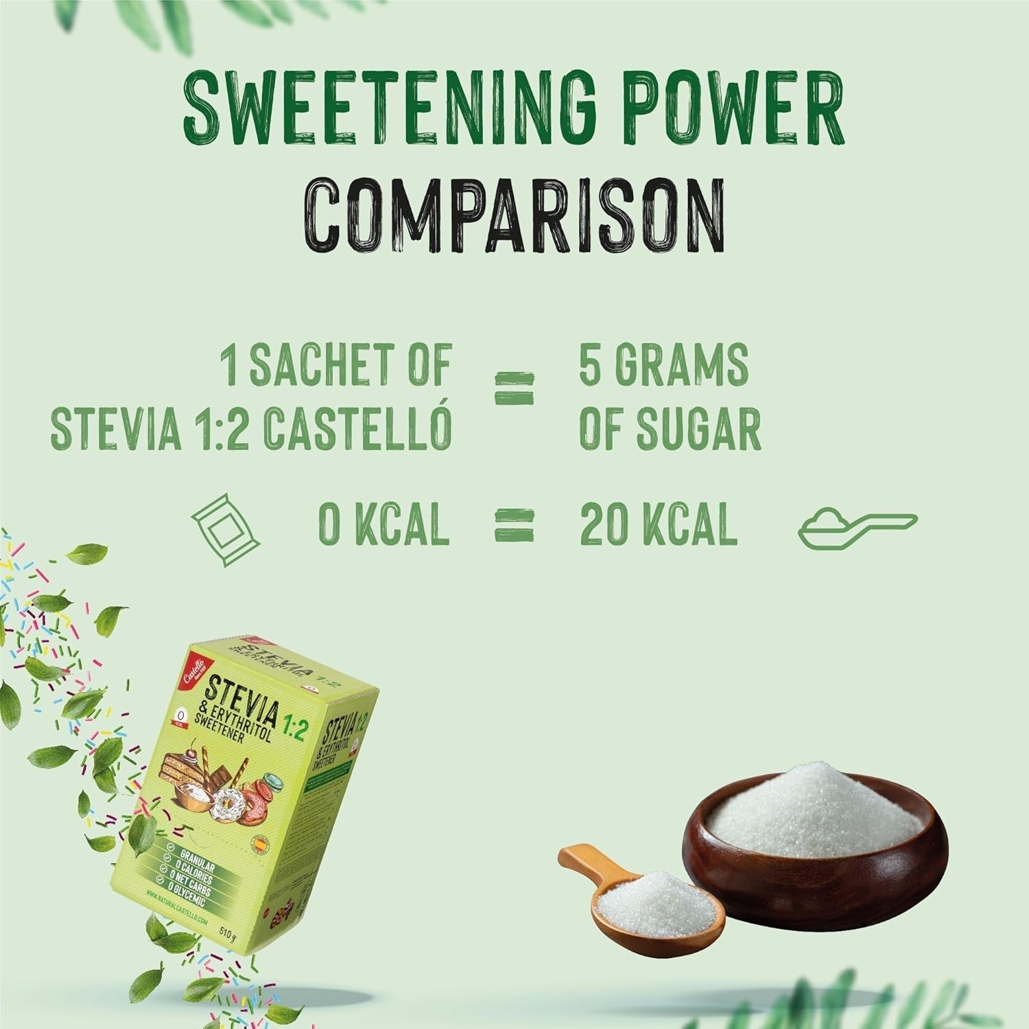 Stevia + Erythritol 1:2 Tissu sucré | 204 Sac Mythe 2,5 G | Ingrédients 100% naturels - 0 calories - 0 indice glycémique - Keto et Paleo - 0 Kohlenhydrate - Kein GVO - Castello depuis 1907-510 G Édulcorants Naty Shop