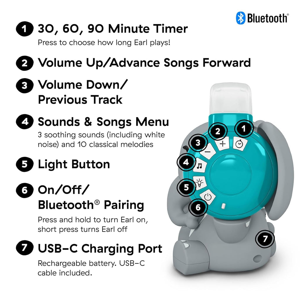 Baby Einstein Earl the Elephant Bluetooth Sound Machine, sistem de muzică + lumină de noapte, de la bebeluș la copil mic Jucarii Bebe Naty Shop