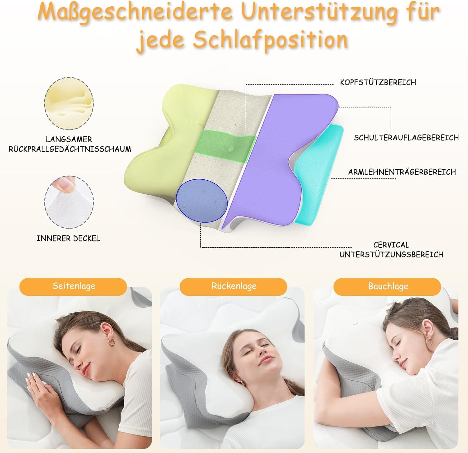 Oreiller cervical ergonomique en mousse à mémoire de forme avec housse amovible et lavable pour sommeil orthopédique, douleurs cervicales et douleurs abdominales (55 x 35 x 13 cm) Naty Shop Oreillers orthopédiques cervicaux