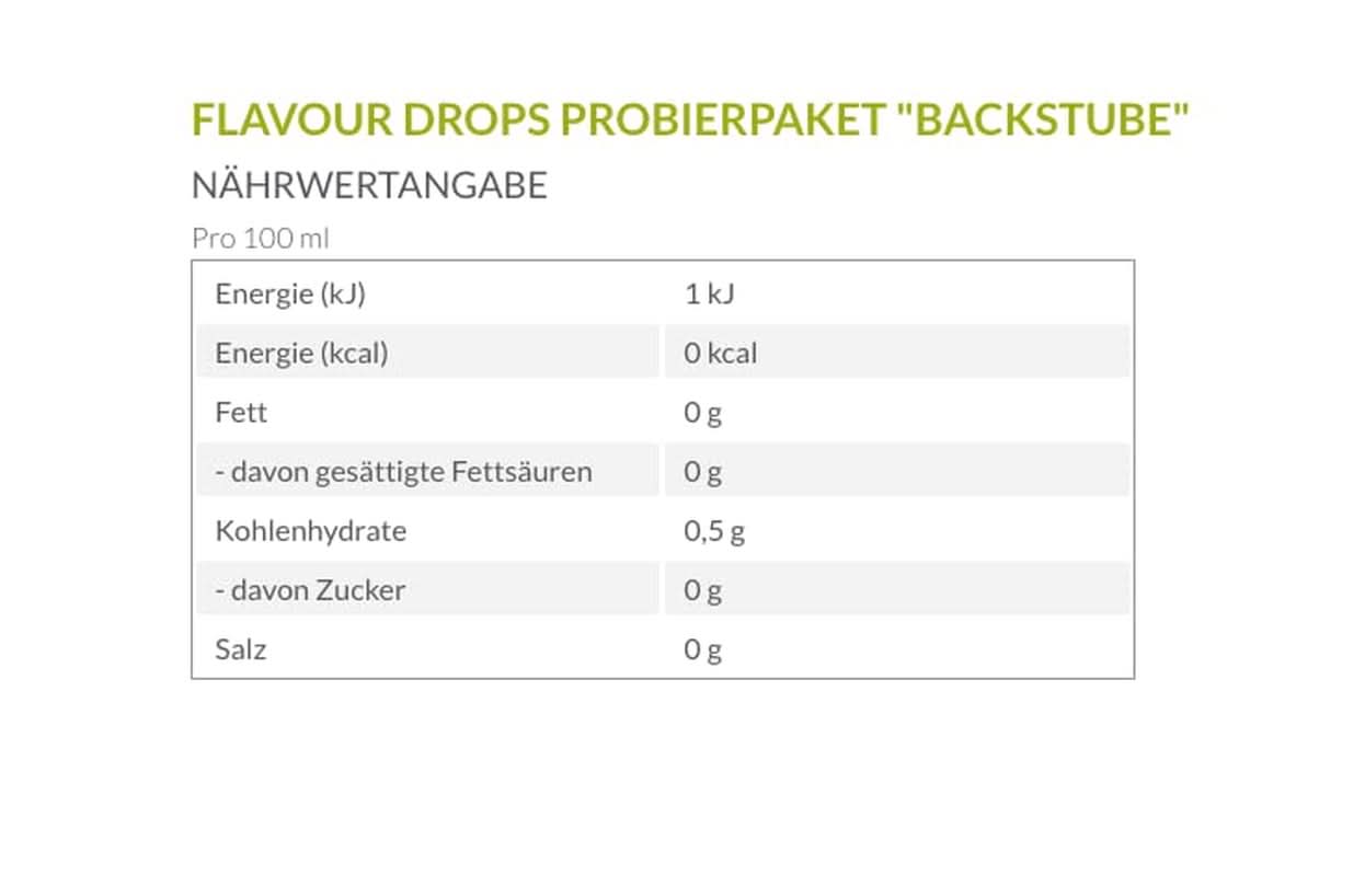 Gouttes de saveur Borchers, pack de dégustation de saveurs Naty Shop "Backstube"