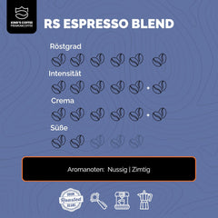 KING'S COFFEE - AMESTEC RS ESPRESSO - 1 kg de grains de café forts et aromatiques - café à faible acidité - café en grains entiers - torréfaction en petits lots d'Italie - grains d'espresso pour machines entièrement automatiques et machines à porte-filtre