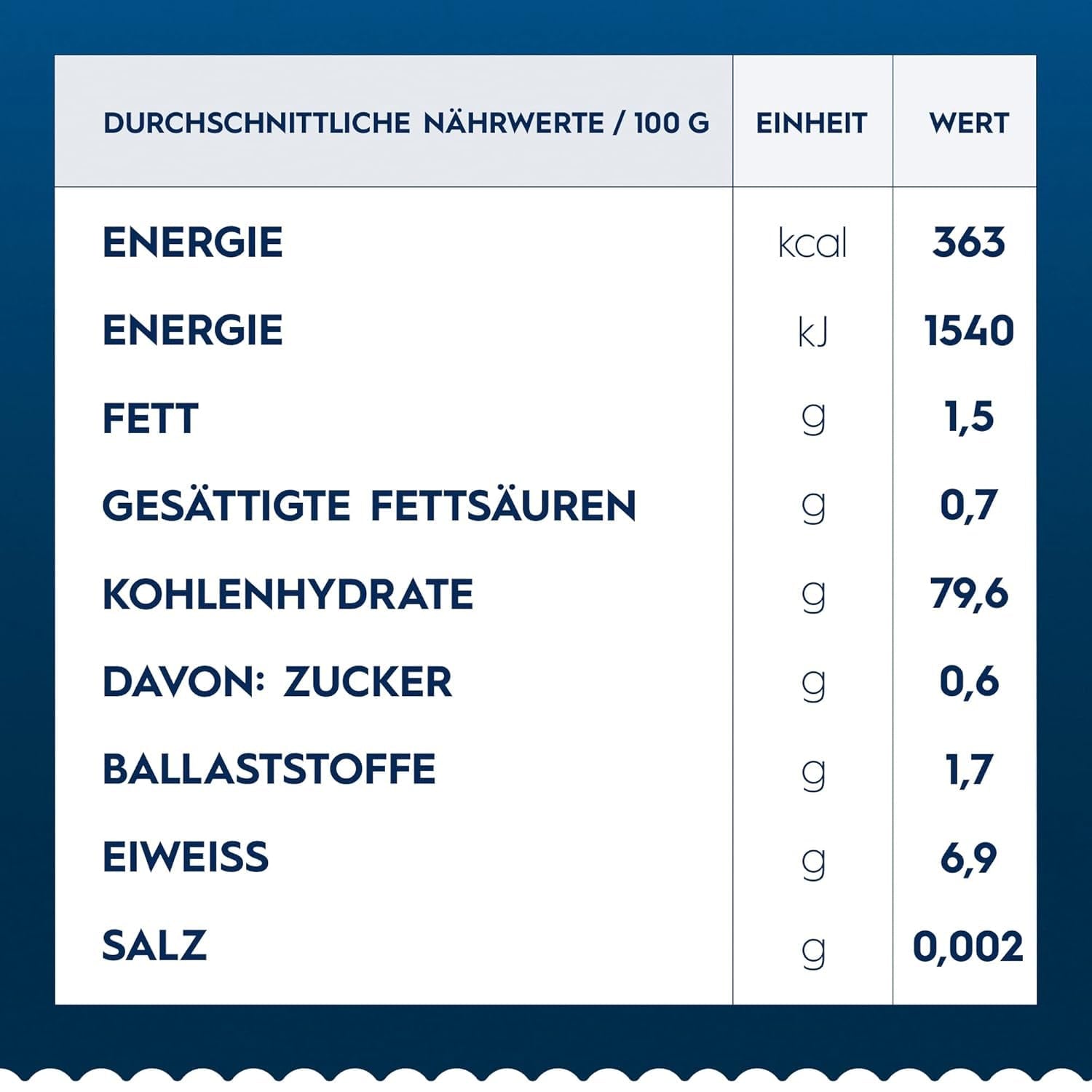 Pâtes Barilla Penne Rigate sans gluten à base de délicieux maïs et riz - parfaites pour les personnes atteintes de la maladie cœliaque ou d'intolérance au gluten (14 x 400 g)