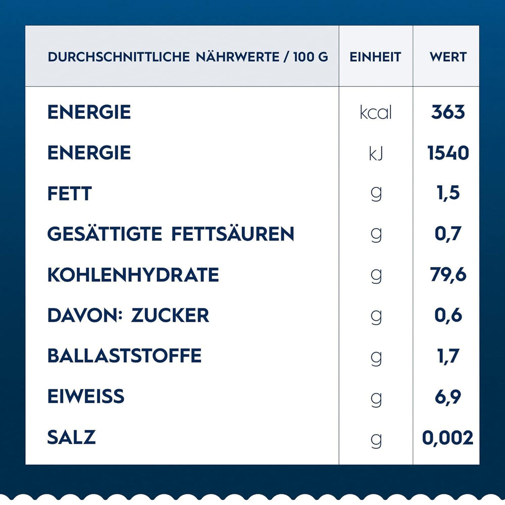 Pâtes Barilla Penne Rigate sans gluten à base de délicieux maïs et riz - parfaites pour les personnes atteintes de la maladie cœliaque ou d'intolérance au gluten (14 x 400 g)