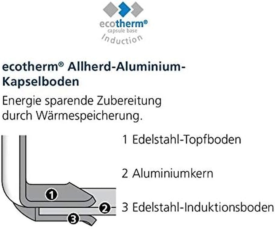 Gastrosus Industar Diamas Pro, casseroles et poêles en inox Naty Shop