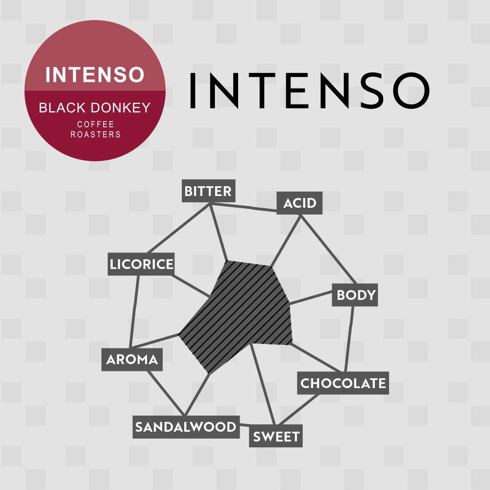 - 1KG Cafébohnen (INTENSO)